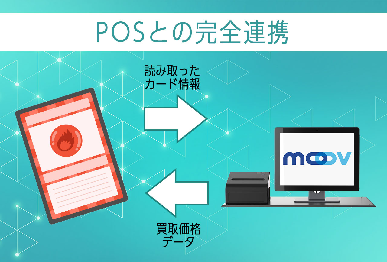 POSとの完全連携